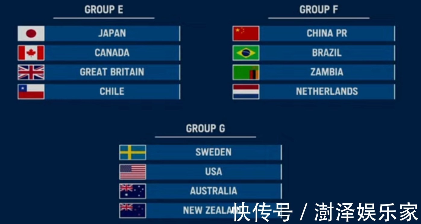 世界第|7-0，7-0！亚洲第3踢疯了，世界第6、第8同组尴尬，小组出线不利