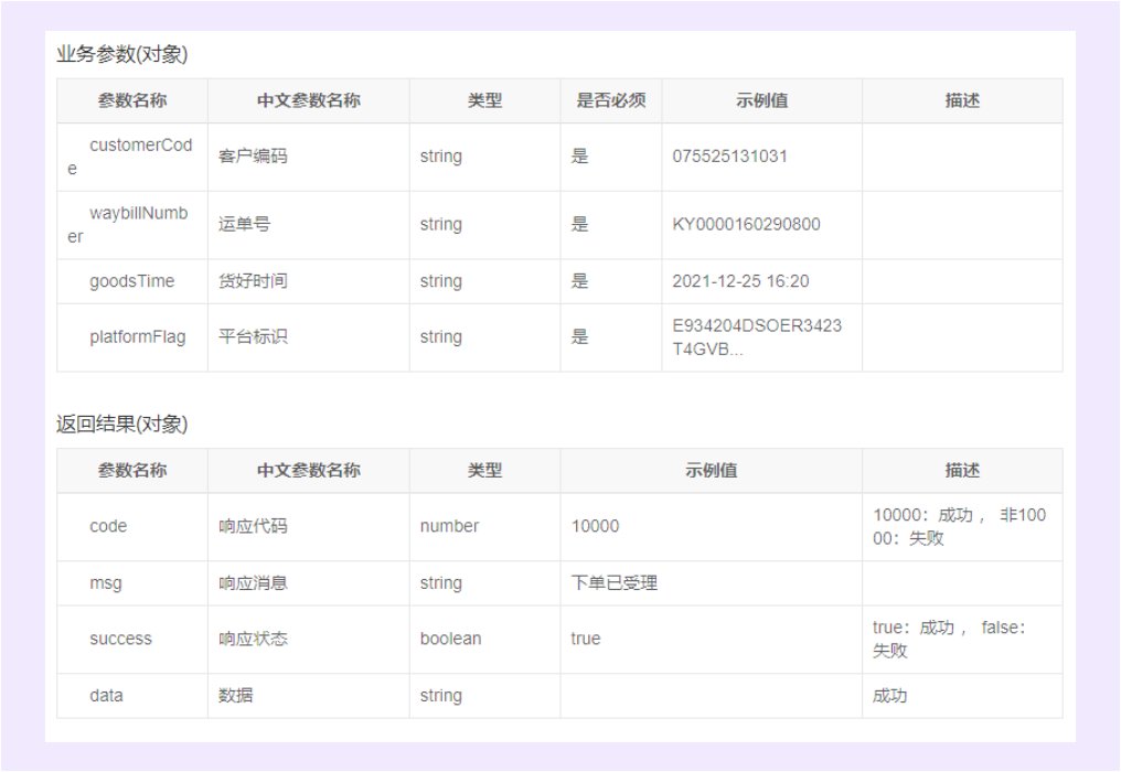 接口|接口需求：产品经理不一定要写，但一定要会