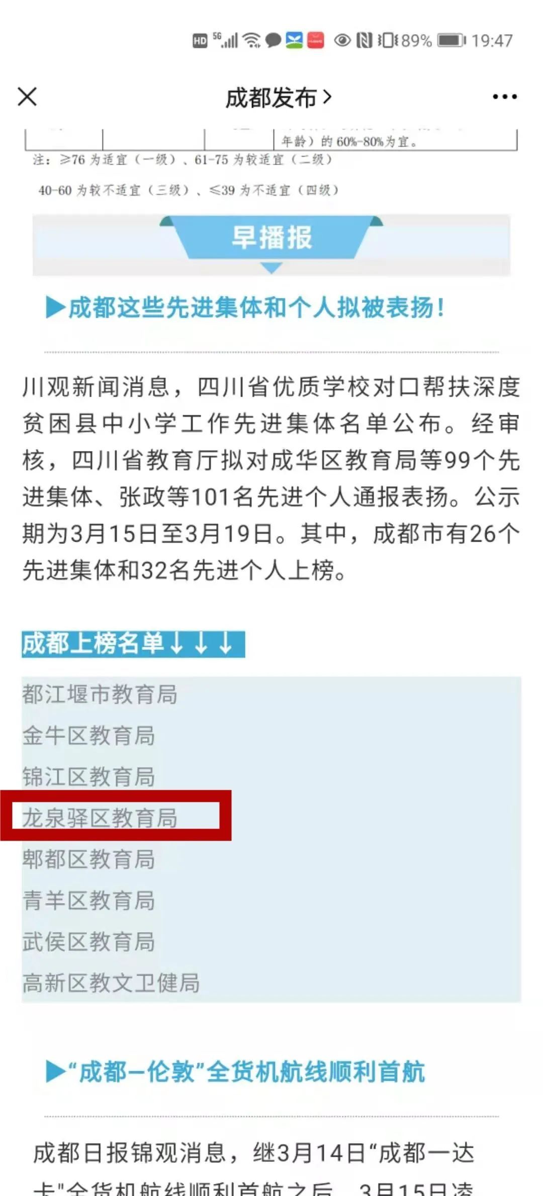 鼓掌！龙泉驿区这个集体和学校被表扬了！