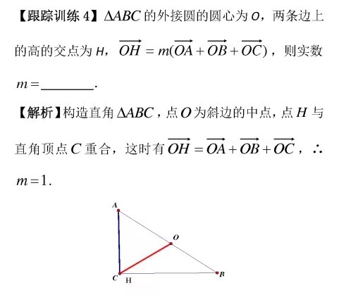 邦你学|高考数学选择题解题技巧| 数形