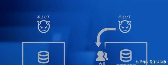 快递|腾讯爸爸还是强,紧急助力快递公司,秀起来了