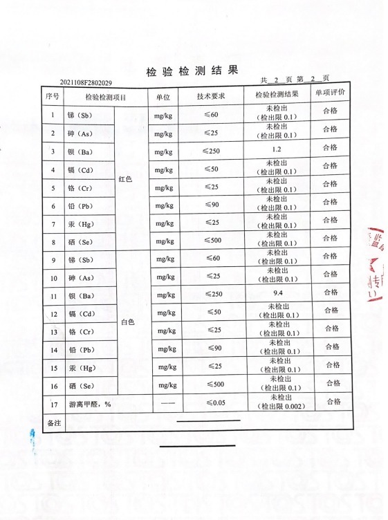 甜甜|儿童玩具频陷风波，给娃买玩具，家长要上心！
