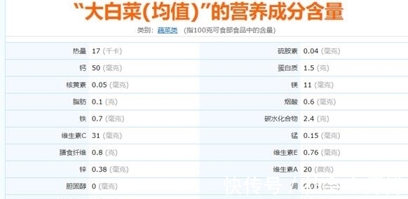 东北|东北的酸菜有啥营养价值