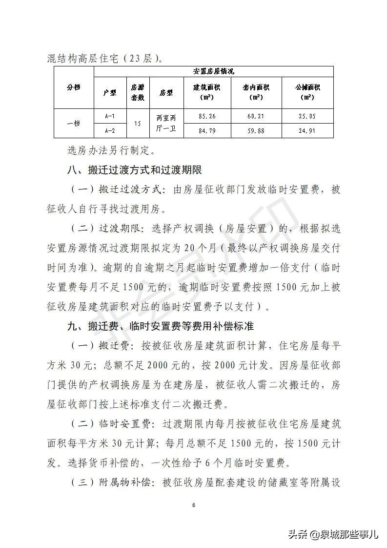 改造|历城区万紫巷宿舍地块改造项目房屋征收决定公告及征收补偿方案