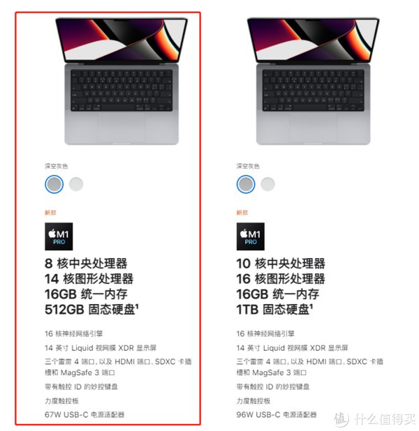 PDD|迄今为止在PDD买过最贵重的物品——Macbook Pro 14简单开箱