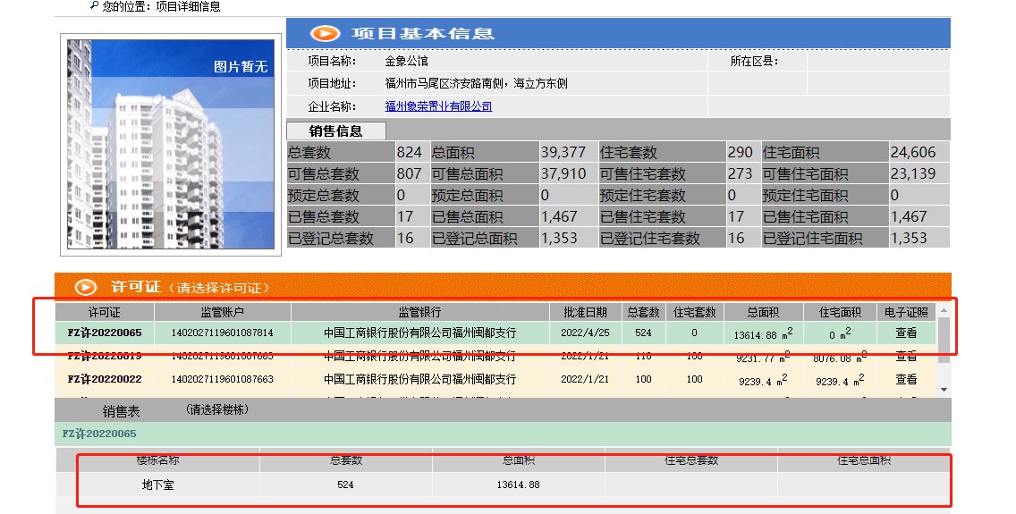 本周取得9张预售证 共1517个车位301套住宅！|拿证速递 | 福州不动产登记中心