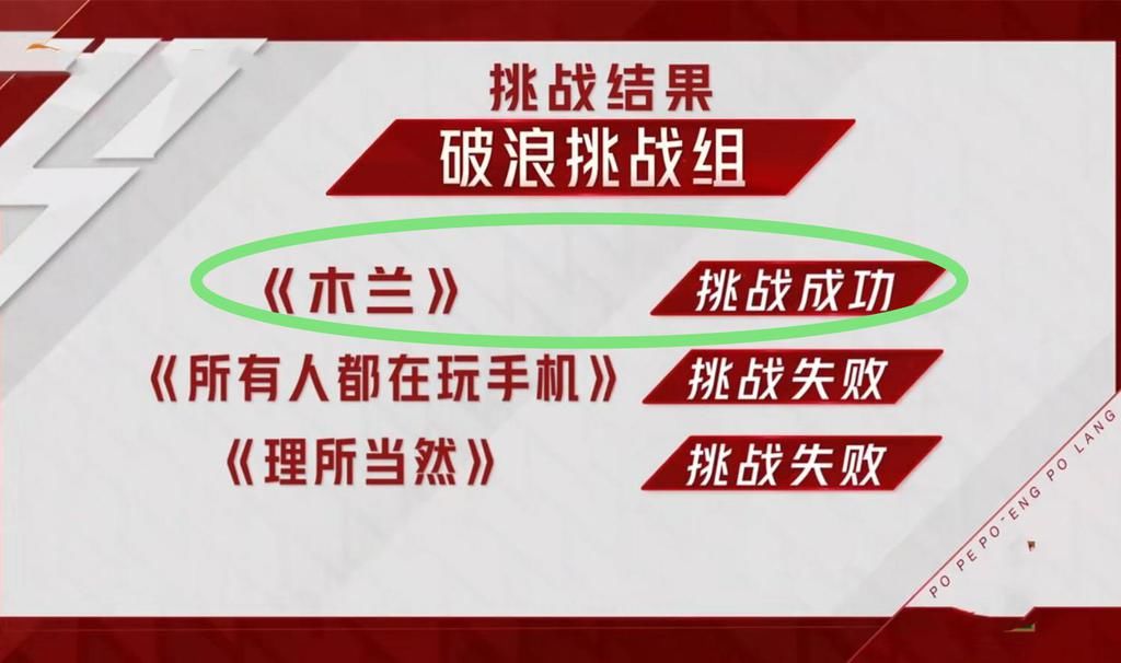 乘风破浪首轮公演：《木兰》成炮灰，安又琪遭淘汰，张柏芝争议大