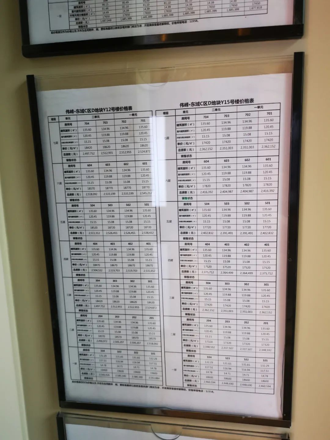 伟峰|长春伟峰东域二期开盘，总价近400万的房子，还没开盘就快没了