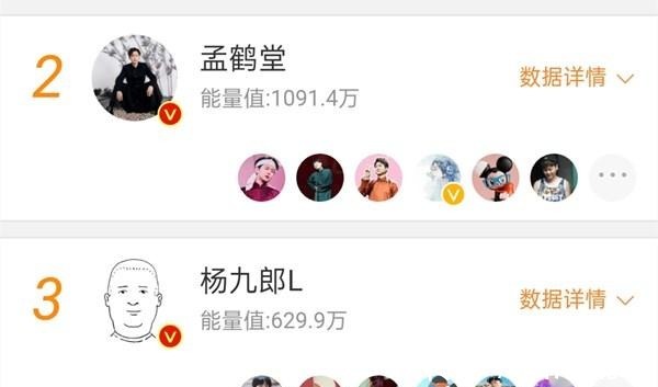 老秦|德云斗笑能量榜出爐!秦霄賢居榜首,末位大家想不到