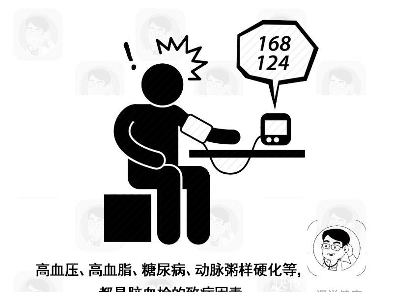 伤肾|1.2亿慢性肾病患者:最伤肾的2件事,到现在还有谁知?