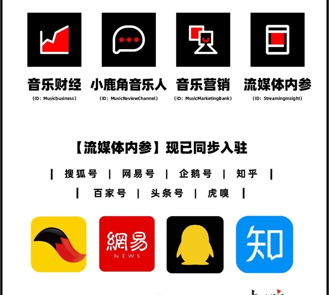 增长|游戏平台Roblox申请IPO,音乐是增长的基石