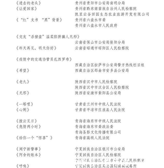 平安|第五届平安中国“三微”比赛放榜!快来康康~