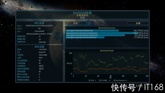 omen|12代酷睿+RTX30独显强悍来袭!OMEN暗影精灵8游戏本评测