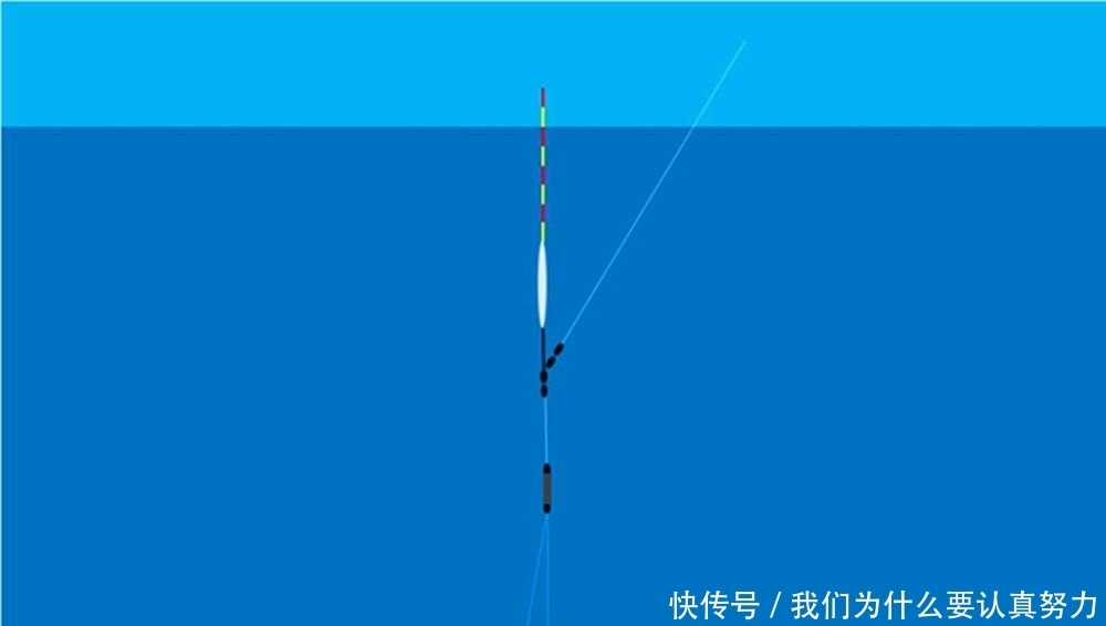 调漂的核心是找底,是一饵到底,还是双饵到底?可以看这些公式!