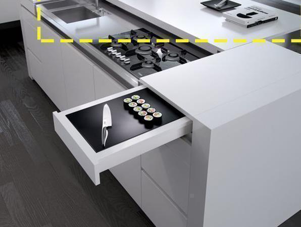 台面|厨房做灶台记得加上它，台面可大幅度增加，防灰尘，看起来更清爽