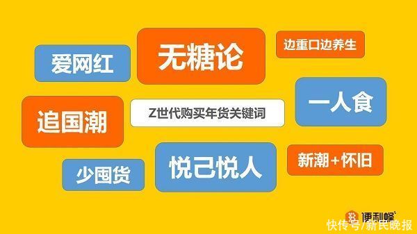 Z世代买年货有什么讲究？无糖论、追国潮、悦己悦人成消费趋势