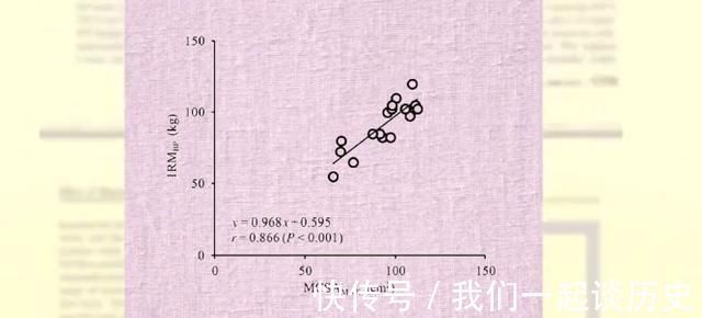 肌肉|胸肌为什么练不大或许你离大胸肌就差一个科学的训练方法