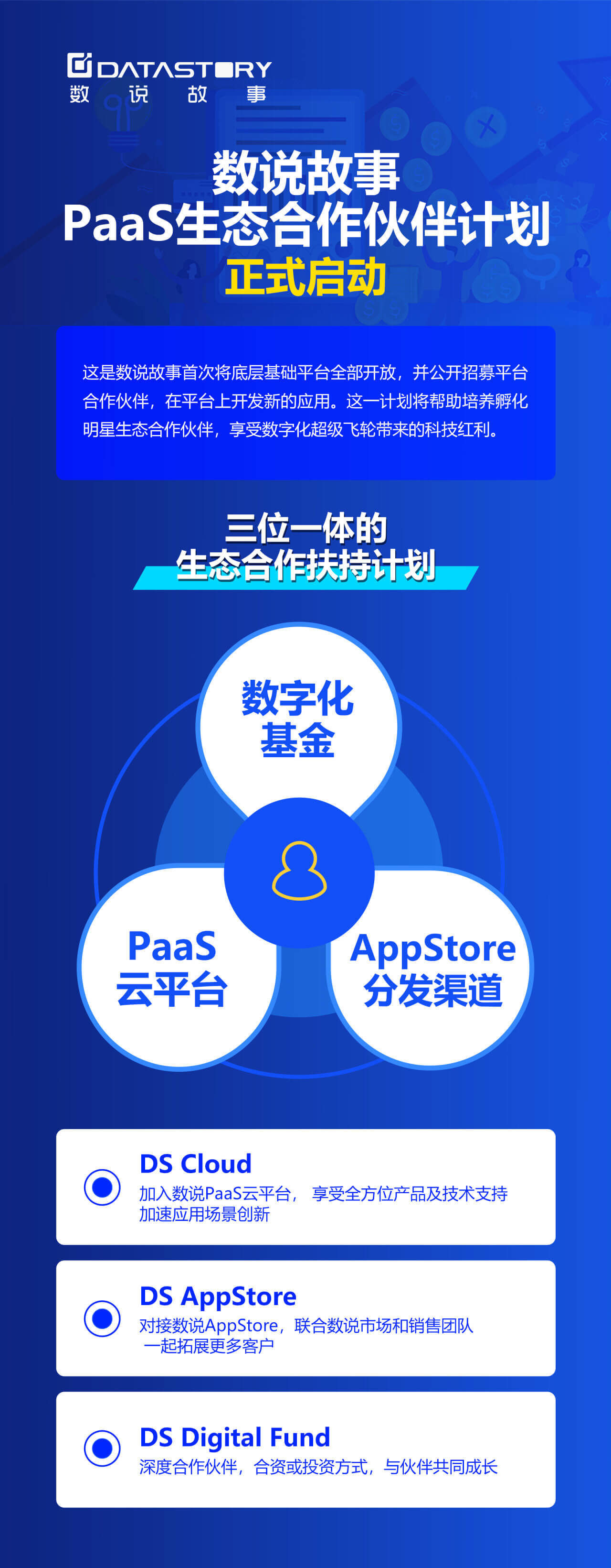 融资丨「数说故事」获2.5亿C+轮融资，一站式数字化智能应用平台加速升级