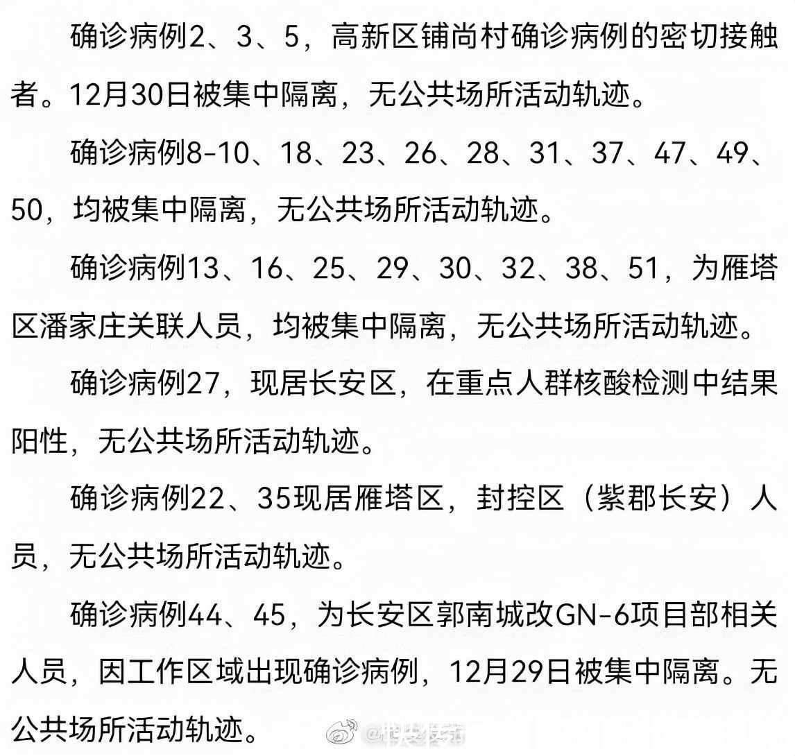 结膜炎|西安公布新增63例本土确诊轨迹，涉超市、中学宿舍楼等