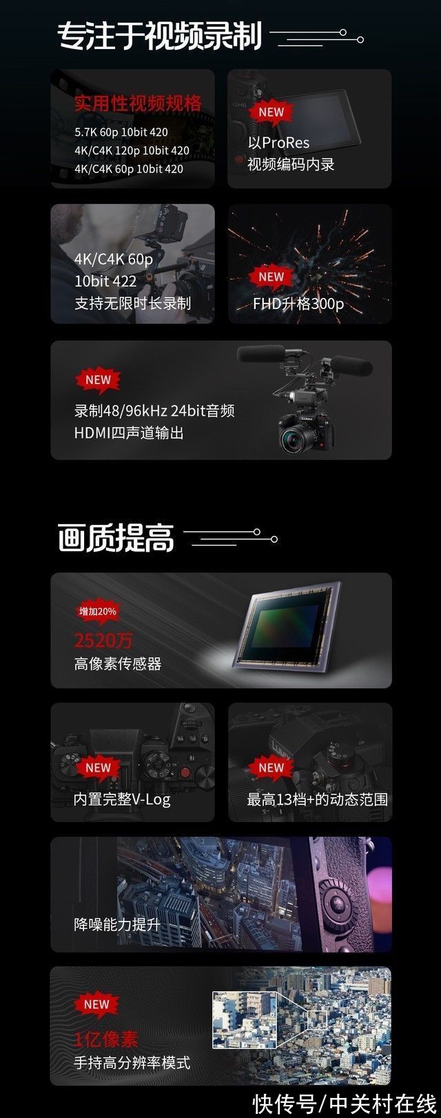 LUMIX|支持双效五轴防抖 松下公开旗舰相机 LUMIX GH6