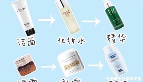 如何用最短的时间,进行最有效的护肤带你get晨间护肤小步骤