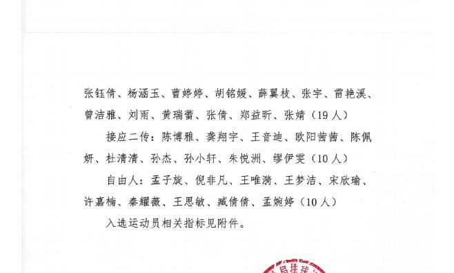 亚运会|太难了!蔡斌要同时组建两支中国女排国家队!李盈莹非常关键!