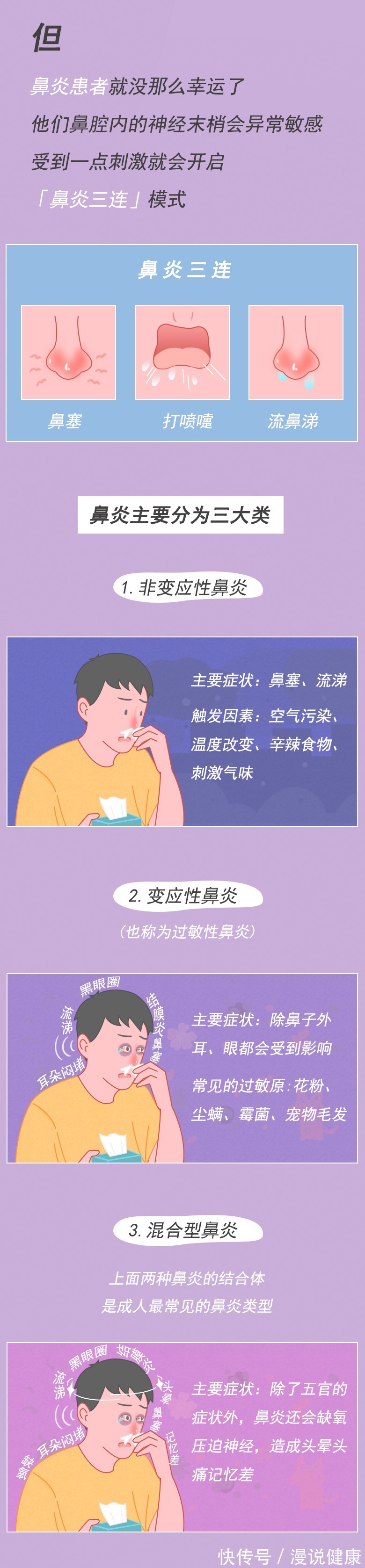 绝症|这种不致命的“绝症”,却让一亿中国人想“砍掉”自己的鼻子