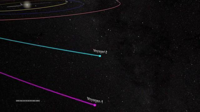 空间 旅行者2号抵达星际空间，给我们带来了它的新发现