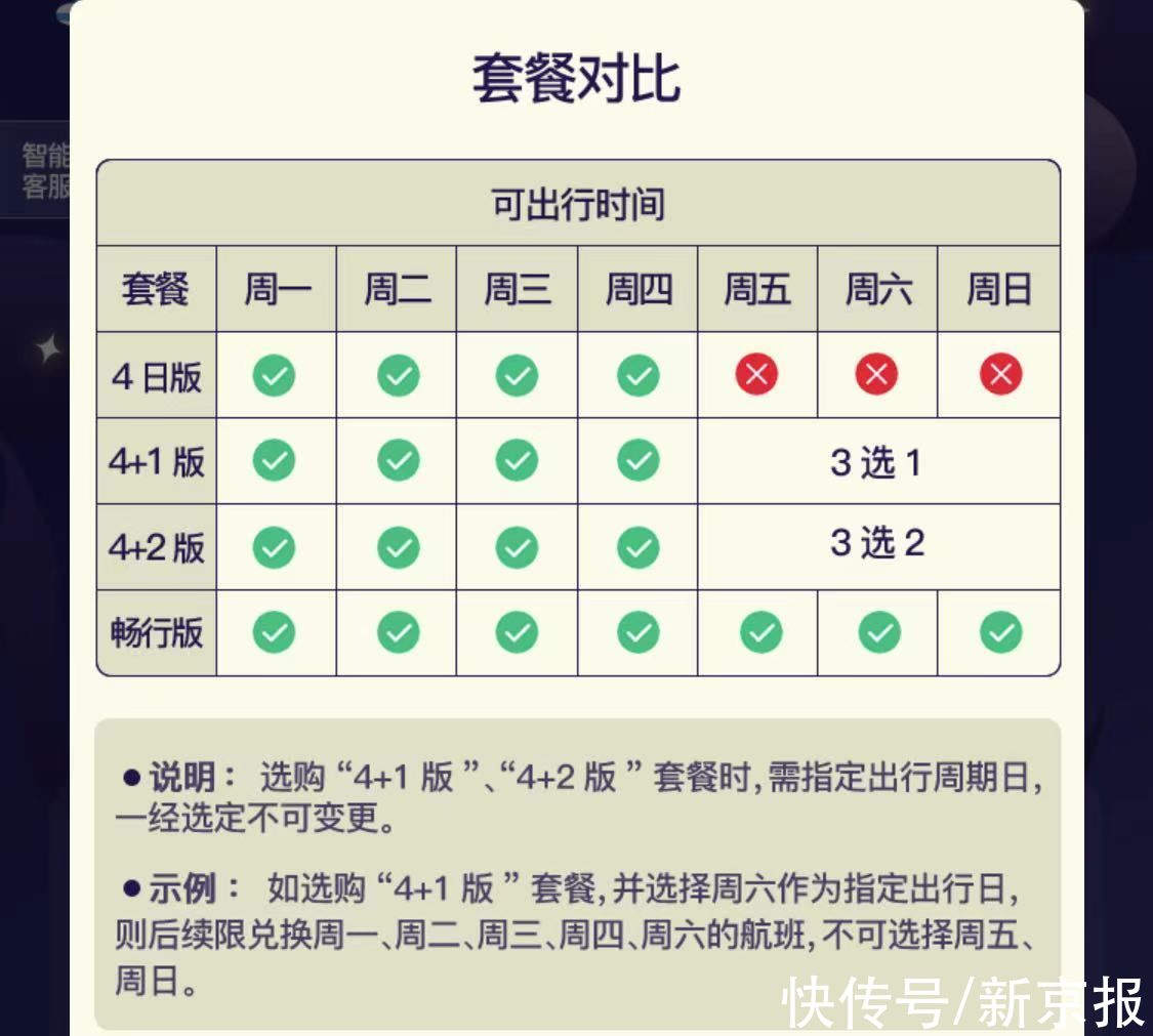 套餐类|南航上线新版快乐飞，期限缩短至3个月的4款套餐已有2款售罄