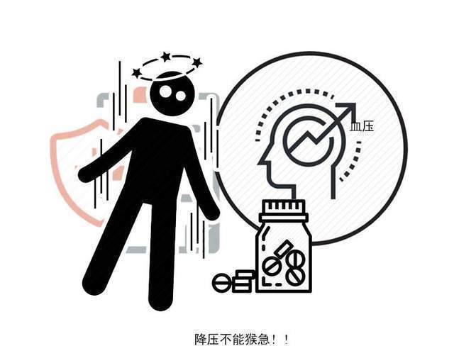 降压药物|高血压患者要谨记：一天这个时间段是最危险！劝你及时做好5件事