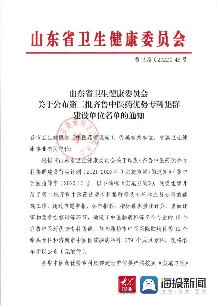 肿瘤|平度市中医医院肿瘤科、儿科入选齐鲁中医药优势专科集群建设单位