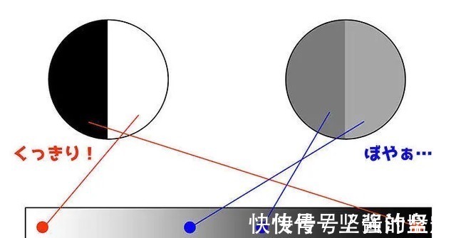 模糊@让我们掌握亮度!四种技巧让插画的主角脱颖而出!