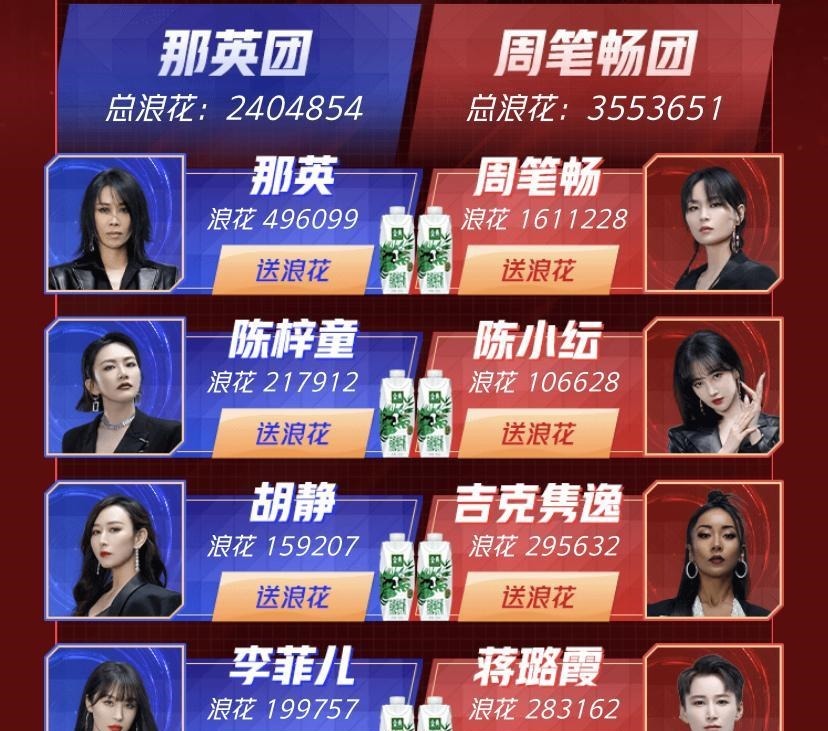 浪姐2 姐姐们都吊成这样了,观众为什么只买吉克隽逸的帐