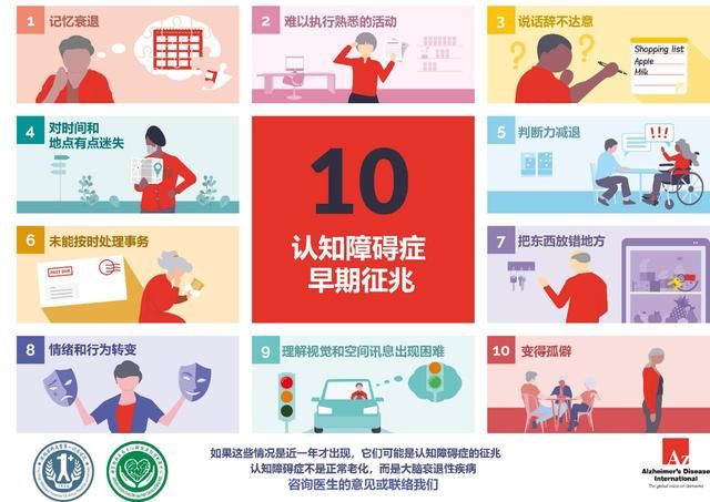 老年痴呆|本周三 防治老年痴呆症义诊来了