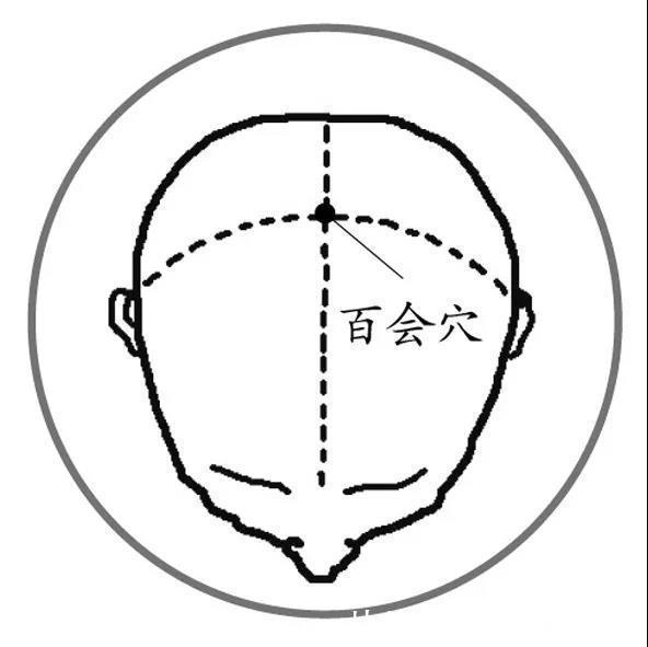 养生法|4个不花钱的养生法，堪称长寿药！助眠、祛湿、养阳，统统搞定