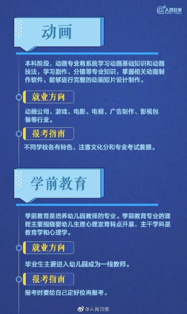 人民日报解读大学专业，2021年高考报考一定要收藏了解！