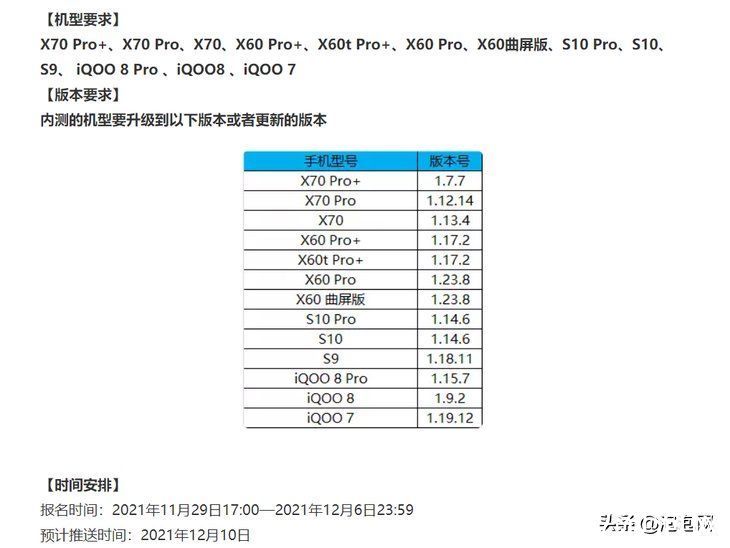 vivo|OriginOS Ocean定档12月9日，首批内测机型公布