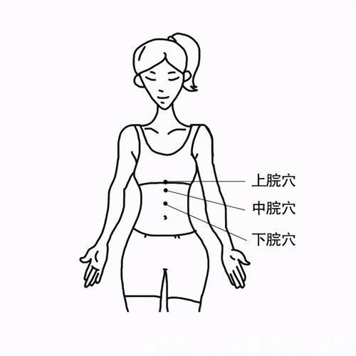 神厥穴|“顽固”便秘怎么办？每天按摩3个穴位，助你告别便秘