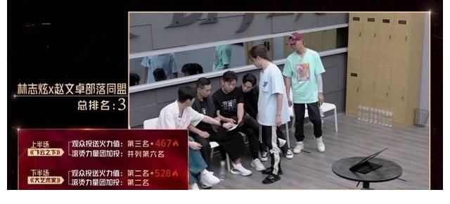 鞋子特大号|《哥哥》二公落幕：李承铉部落黑马多，言承旭部落皇族成员很明显