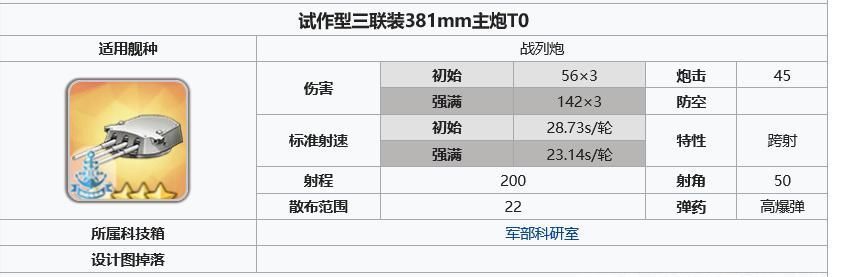 弹幕|《碧蓝航线》如何成为一个合格的指挥官战列装备篇