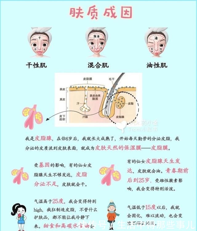护肤 敏感肌,干皮等科学护肤方法!