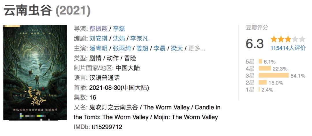 扫黑风暴|开播到收官评分大跳水,观众在失望什么?