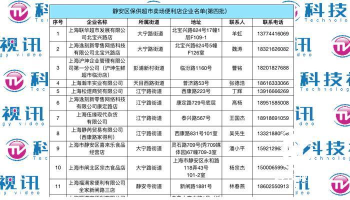 个人独资贸易：把握机遇的艺术