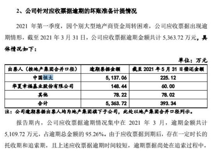 人民币|小米当不起恒大汽车的＂接盘侠＂