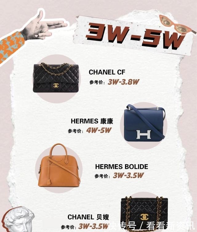 包包&1k-5W丨不同预算的二手奢侈品包包怎么选!