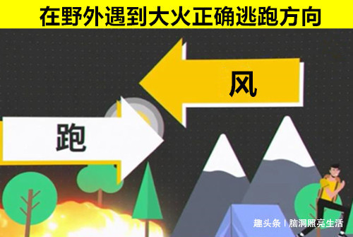 可以在万分危急的情况下拯救你生命的10个生存技巧