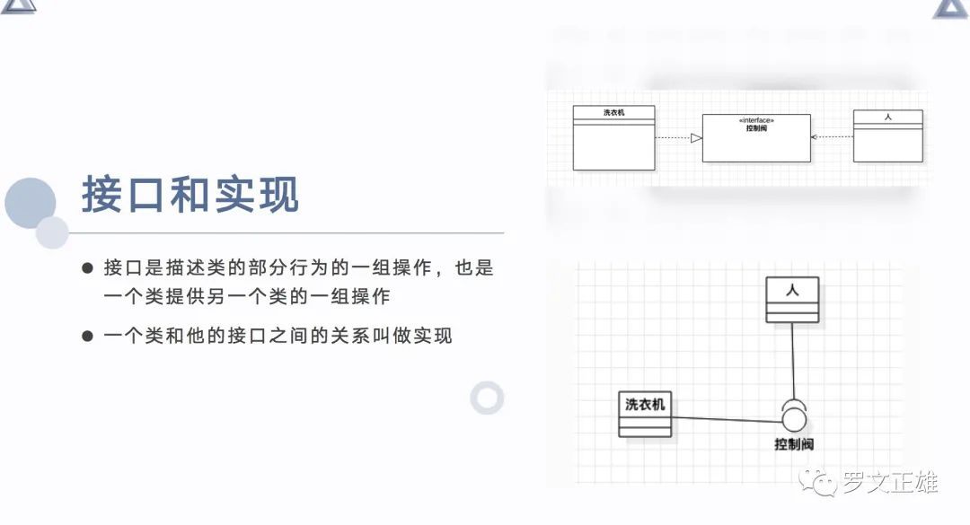 建模|产品经理的思考利器——UML