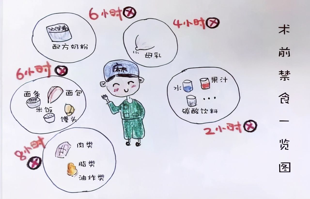 牛肉|入睡前分别吃了半斤牛肉和半斤素食的两个人,哪个人早上体重轻?