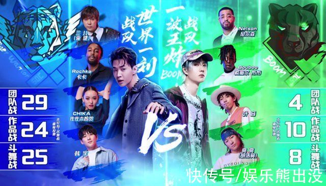 尼尔森|这就是街舞:王一博输刘宪华56分，失利原因有三，两个是内娱顽疾