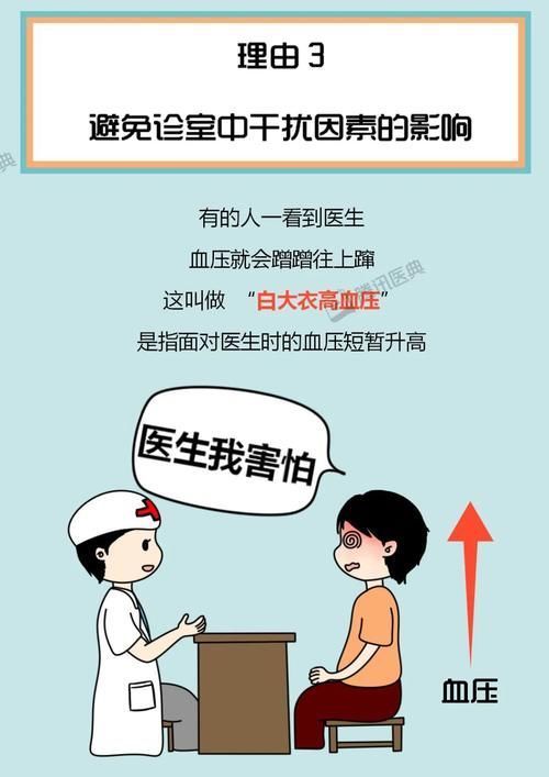  医生|量血压选左手还是右手？医生最想告诉你的5个小知识，马上收藏！